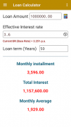 Housing Loan Calculator screenshot 1