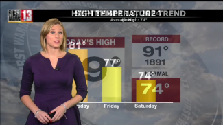 WNYT NewsChannel 13 Albany, NY screenshot 10