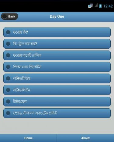 Learn Forex In Bangla 1 0 Download Apk For Android Aptoide - 