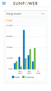 SunPower Customer Portal screenshot 1