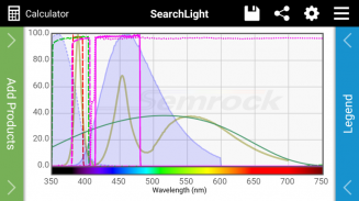 SearchLight™ screenshot 1