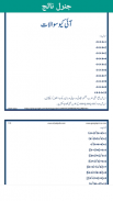 General Knowledge in Urdu screenshot 1