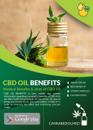 CBD Oil Health Benefits & Uses screenshot 1