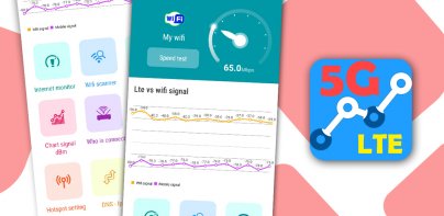 Speed Test Meter: WiFi, 5G, 4G