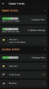 Global-Trends : Master Guessr screenshot 2