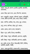 সমার্থক শব্দ screenshot 6