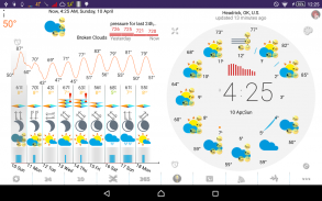 eWeather HD: clima, qualidade do ar, barómetro screenshot 15