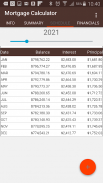 Mortgage Calculator screenshot 9