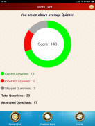 Driving Licence Practice Tests screenshot 5