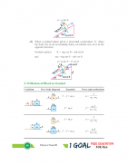 Physics Class-11 screenshot 6