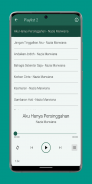 Antara Nyaman Dan Cinta Nazia Marwiana screenshot 1