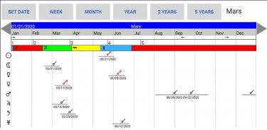 Aquarius2Go Astrology screenshot 9