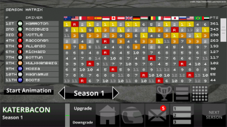 Fastest Lap Racing Manager screenshot 4