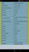 Countries and Currencies screenshot 1