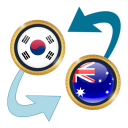 S Korea Won x Australia Dollar