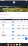 Tartan Pro Tour screenshot 0