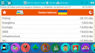 Simulador de Ucrania 2 screenshot 0