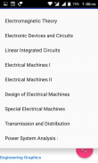 Electrical Engineering study Notes screenshot 6