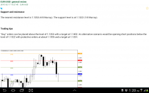 Forex analysis from LiteForex screenshot 3