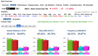 RTI Analytics screenshot 6