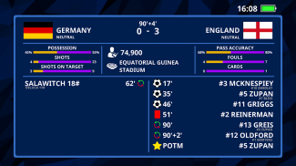 Simulator Sepak Bola Internasional screenshot 1