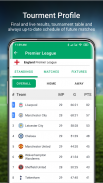 FSCORE - livescore  ◾️ live scores sport games screenshot 3