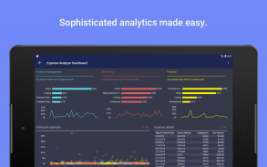 Spotfire Analytics screenshot 4