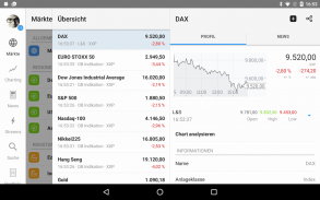 Guidants – Aktien, Börse & Trading screenshot 8