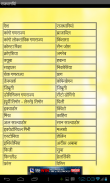 Hindi Kids Knowledge Book screenshot 2