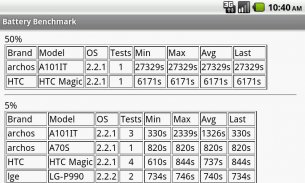 Battery Benchmark screenshot 3