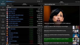 StockMarkets – nouvelles, portefeuille, graphiques screenshot 2