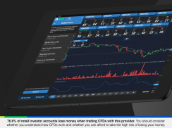 OANDA fxTrade for Android screenshot 3