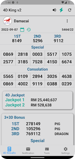 Result 4d king sale lotto