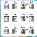 Complete Guitar Key