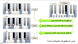 المقامات الموسيقية  الشرقية screenshot 2