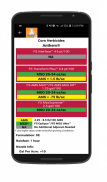 FS Adjuvant Selector screenshot 3