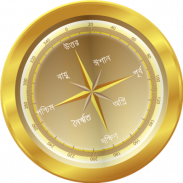 দিক নির্দেশক (Compass) screenshot 1