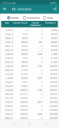 EMI Calculator for Bank loan, screenshot 5