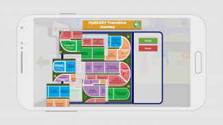 MyREADY Transition BBD App screenshot 7