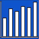 Statistic and Probability