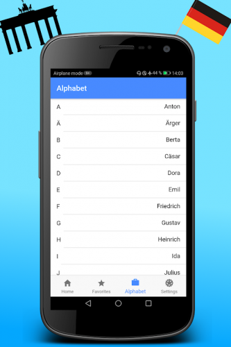 Nato Phonetic Alphabet Alfa Bravo Charlie Delta 3 9 0 Download Android Apk Aptoide