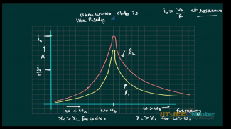 IIT JEE Video Lectures screenshot 6