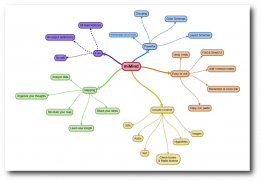 miMind - Easy Mind Mapping screenshot 4