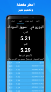 سعر الصرف بالسوق السوداء ليبيا screenshot 1