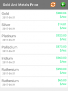 Gold and Metals Price screenshot 1