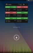 SaxoTrader Widget screenshot 14