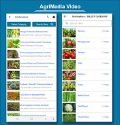 AgriMedia :Hi-Tech Agriculture screenshot 0