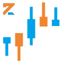 Forex Signals - ZTZ Chart