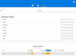 Baby Feeding Tracker - Newborn Feeding and Care screenshot 5