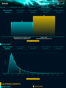 Statistik screenshot 20
